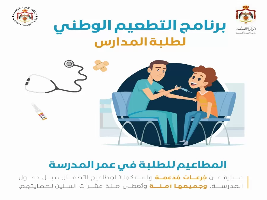 مدار الساعة,أخبار الأردن,اخبار الاردن,وزارة الصحة,وزارة التربية والتعليم