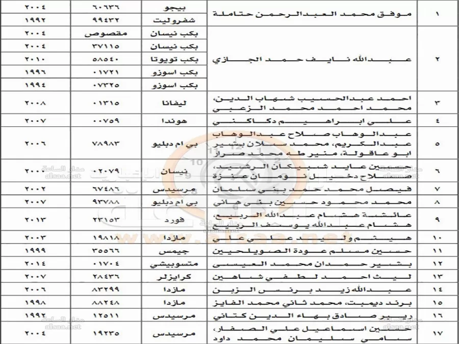 مدار الساعة,أخبار الأردن,اخبار الاردن