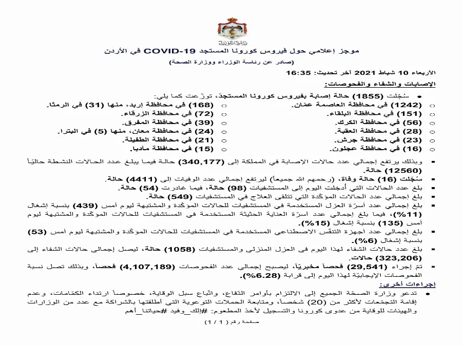 مدار الساعة,أخبار الأردن,اخبار الاردن,كورونا,رئاسة الوزراء,وزارة الصحة
