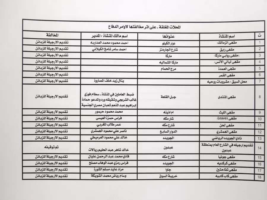 مدار الساعة,أخبار الأردن,اخبار الاردن