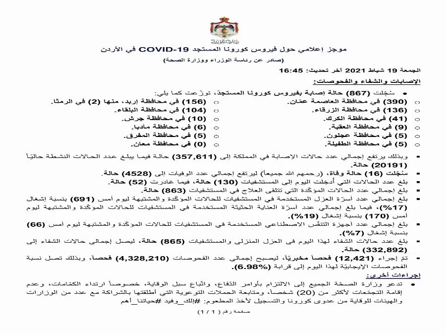 مدار الساعة,أخبار الأردن,اخبار الاردن,كورونا,رئاسة الوزراء,وزارة الصحة