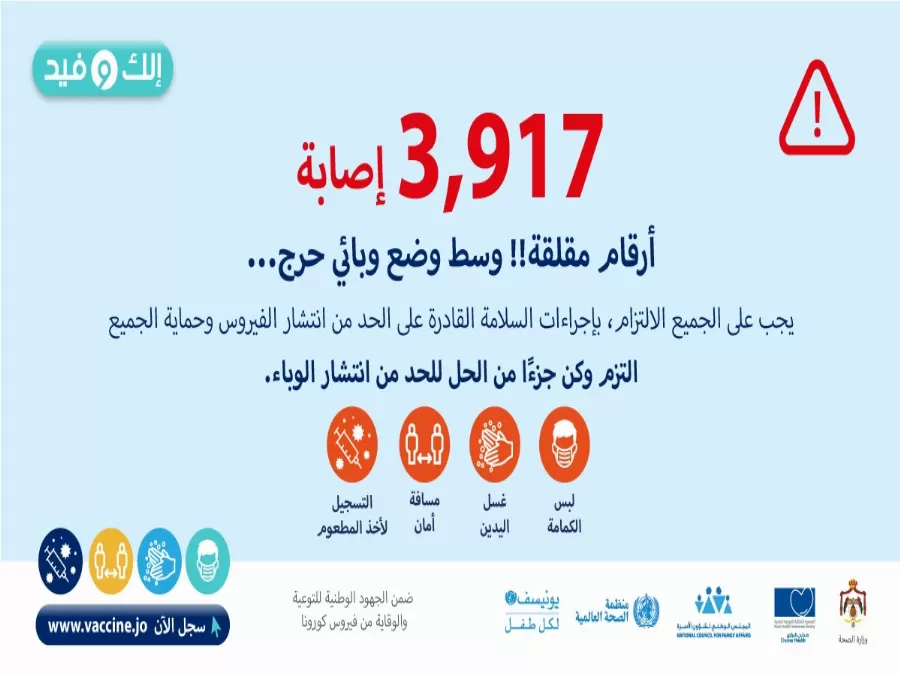 مدار الساعة,أخبار الأردن,اخبار الاردن,وزارة الصحة