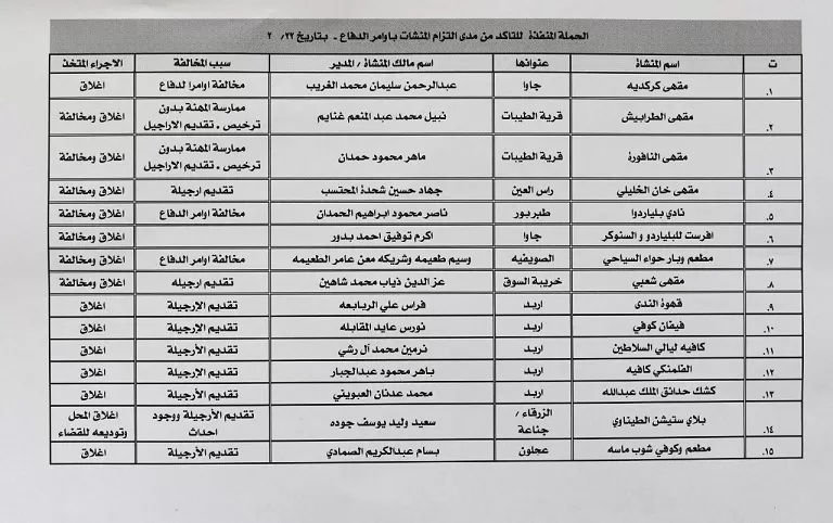 مدار الساعة,أخبار الأردن,اخبار الاردن