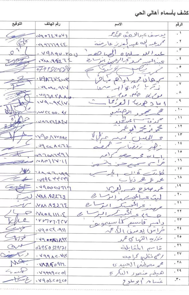 مدار الساعة,أخبار الأردن,اخبار الاردن,وزير التربية والتعليم,رئاسة الوزراء,وزارة التربية والتعليم,أمانة عمان,وزارة التربية,الجمعية العلمية الملكية,البحر الميت