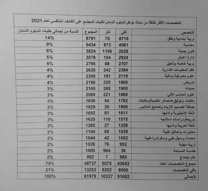 مدار الساعة,أخبار الأردن,اخبار الاردن
