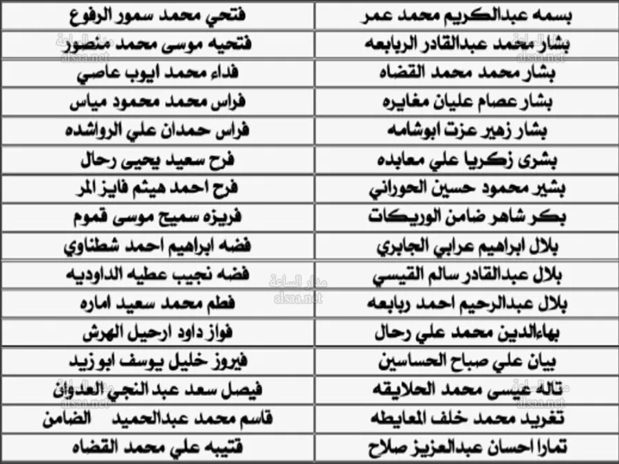 مدار الساعة,أخبار الأردن,اخبار الاردن
