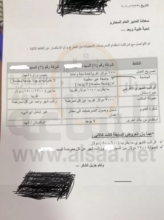 مدار الساعة,أخبار الأردن,اخبار الاردن,المستشفيات الخاصة