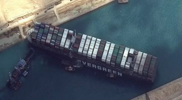 مدار الساعة,أخبار اقتصادية