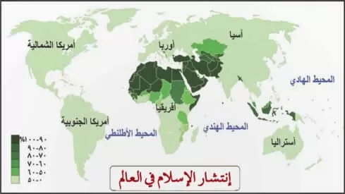 مدار الساعة,شؤون دينية