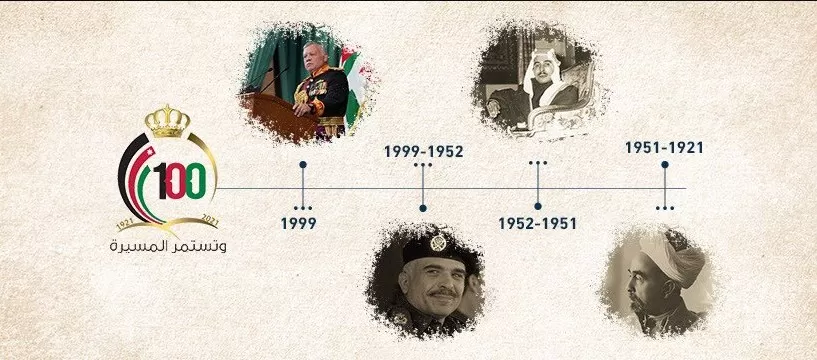 مدار الساعة,أخبار الأردن,اخبار الاردن,الملك عبدالله الثاني
