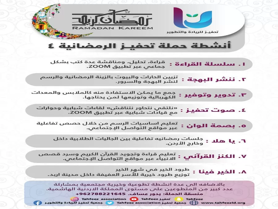 مدار الساعة,أخبار المجتمع الأردني,كورونا