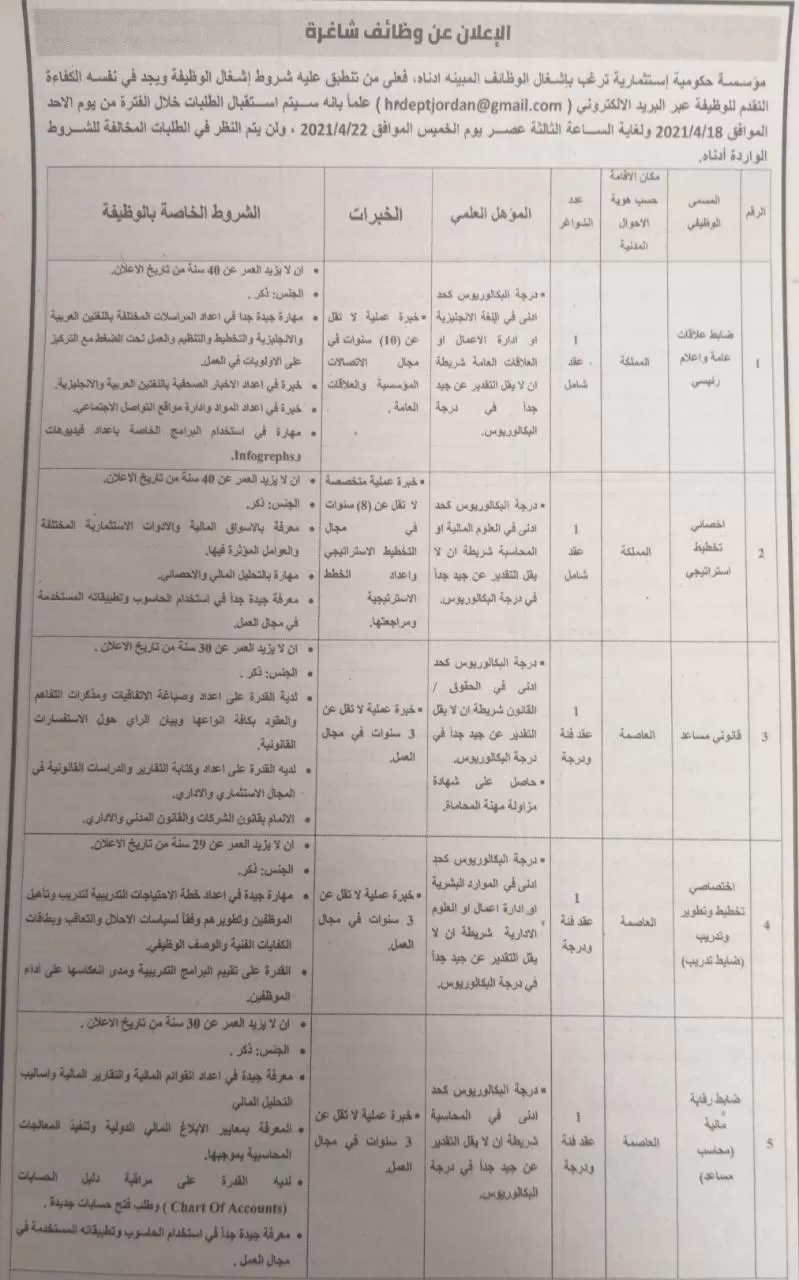 مدار الساعة,أخبار الأردن,اخبار الاردن