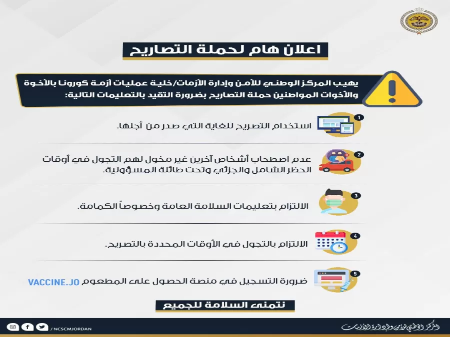 مدار الساعة,أخبار الأردن,اخبار الاردن,المركز الوطني للأمن وإدارة الأزمات