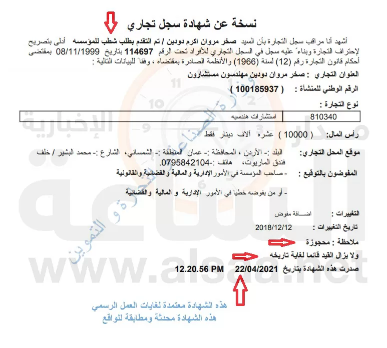 مدار الساعة,أسرار أردنية,وزارة الصناعة والتجارة,وزارة الصناعة,الأمم المتحدة,مكافحة الفساد