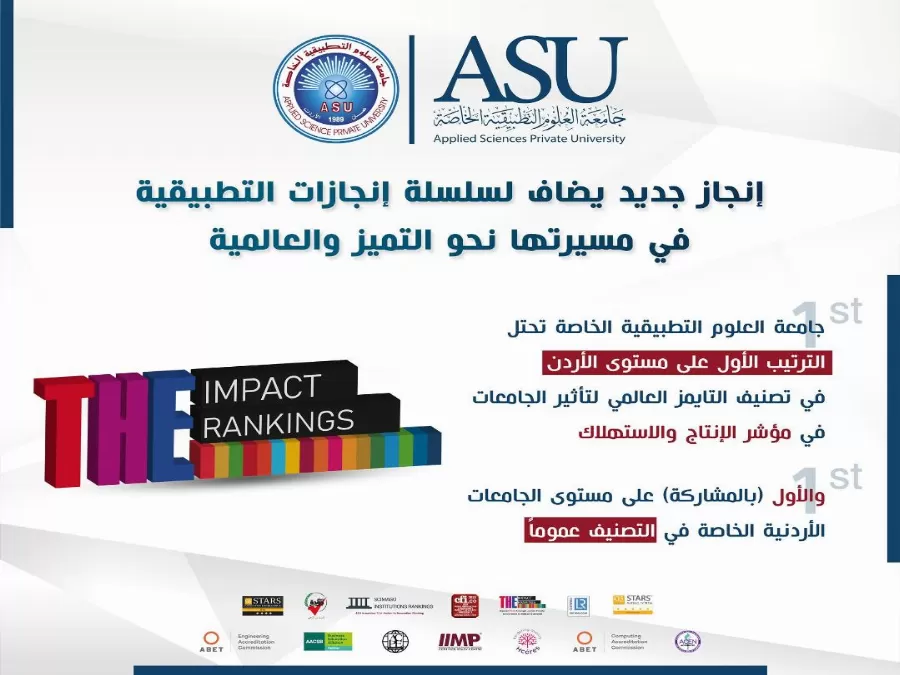 مدار الساعة,أخبار الجامعات الأردنية,جامعة العلوم التطبيقية,الأمم المتحدة,التنمية المستدامة
