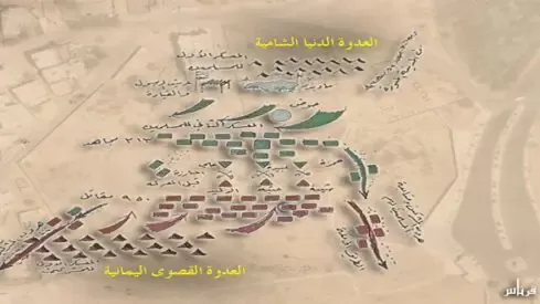 مدار الساعة,شؤون دينية