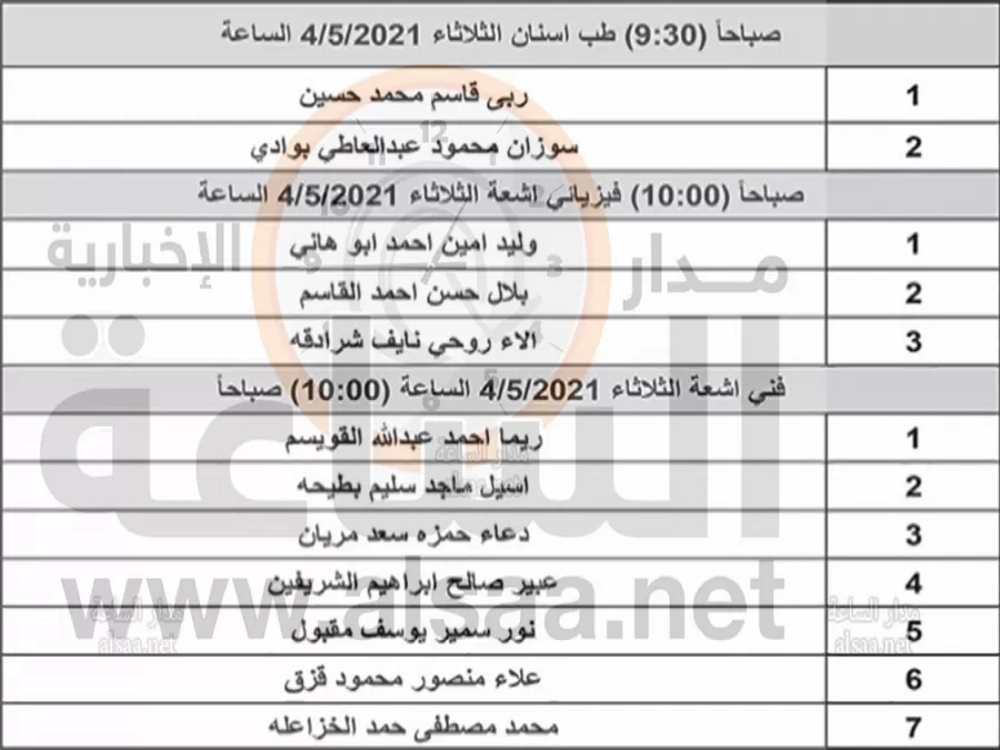 مدار الساعة,أخبار الأردن,اخبار الاردن,مستشفى الجامعة الأردنية