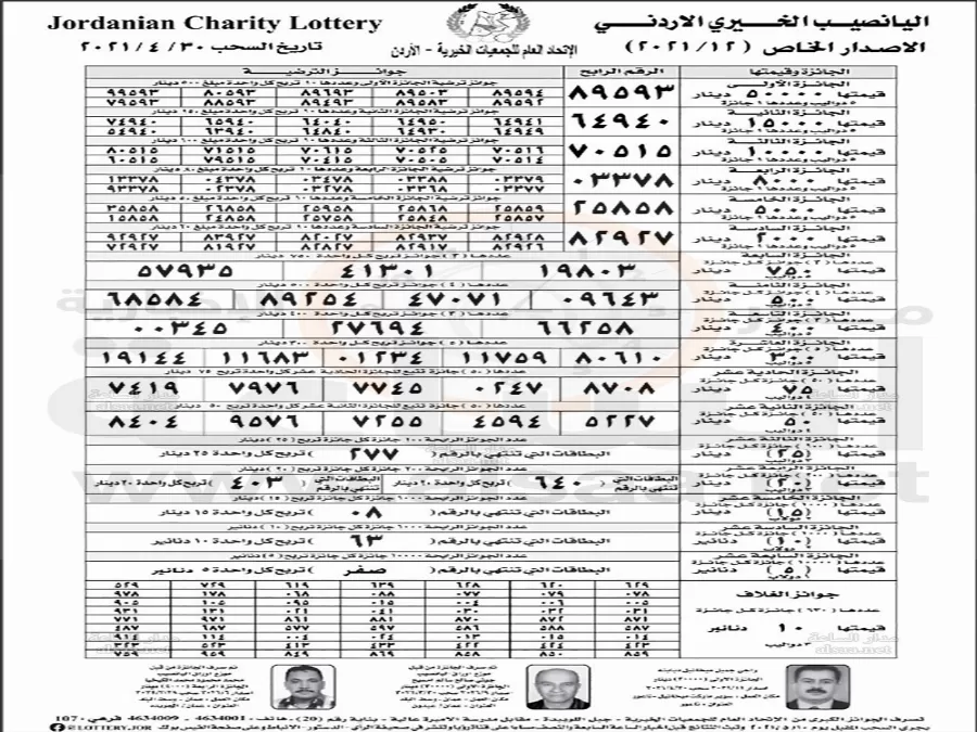 مدار الساعة,أخبار الأردن,اخبار الاردن