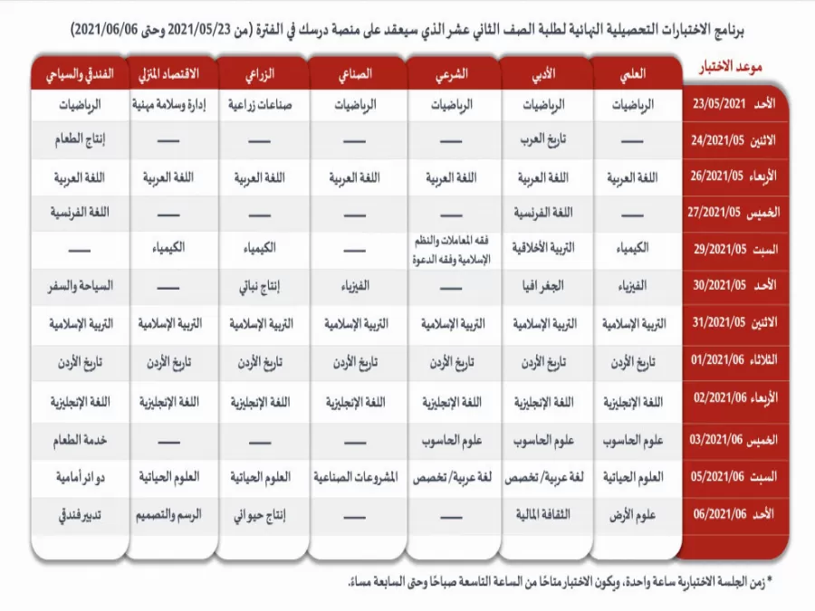 مدار الساعة,أخبار الجامعات الأردنية,وزارة التربية والتعليم
