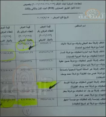 مدار الساعة,أسرار أردنية,وزارة الأشغال العامة والإسكان,وزارة الأشغال