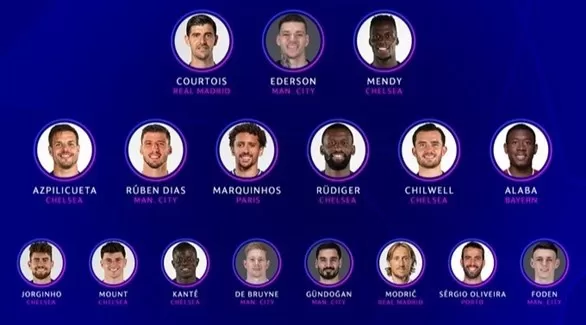 مدار الساعة,أخبار رياضية,الاتحاد الأوروبي