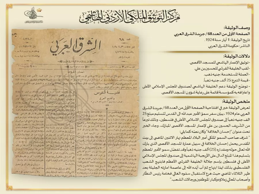 مدار الساعة,أخبار الأردن,اخبار الاردن,الحسين بن علي,مركز التوثيق الملكي الأردني الهاشمي,المسجد الأقصى