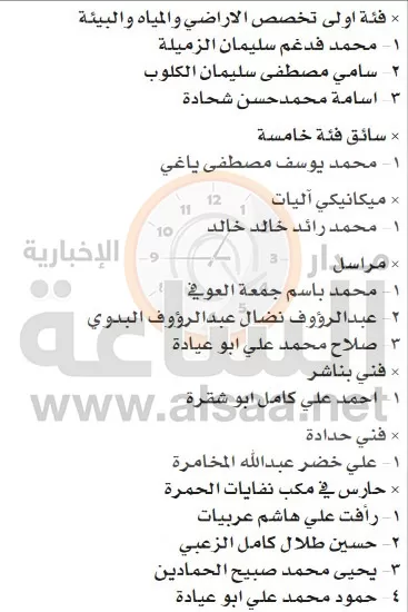 مدار الساعة,أخبار الأردن,اخبار الاردن