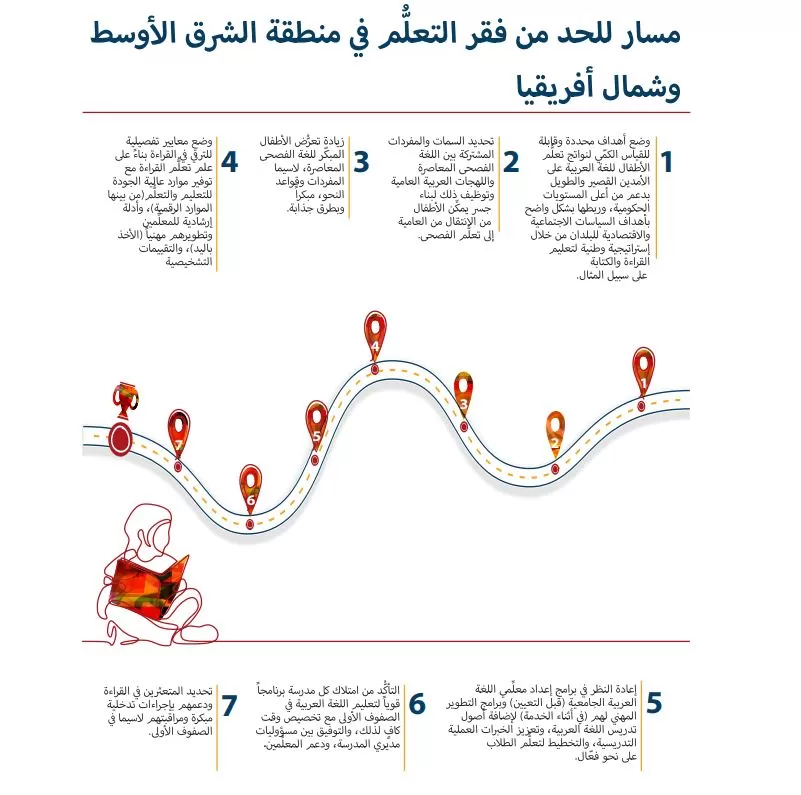 مدار الساعة,أخبار اقتصادية,وزير التربية والتعليم,الملكة رانيا,كورونا