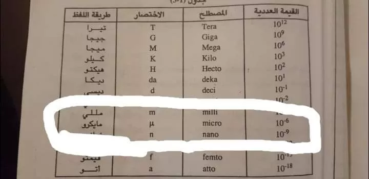 مدار الساعة,أخبار الأردن,اخبار الاردن,وزير التربية والتعليم,وزارة التربية