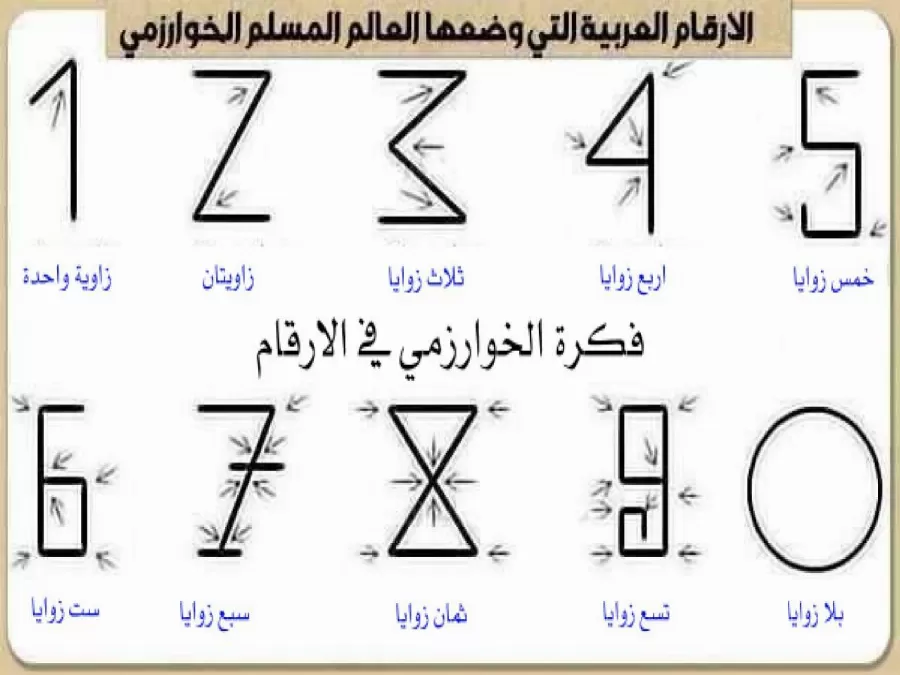 مدار الساعة,أخبار ثقافية