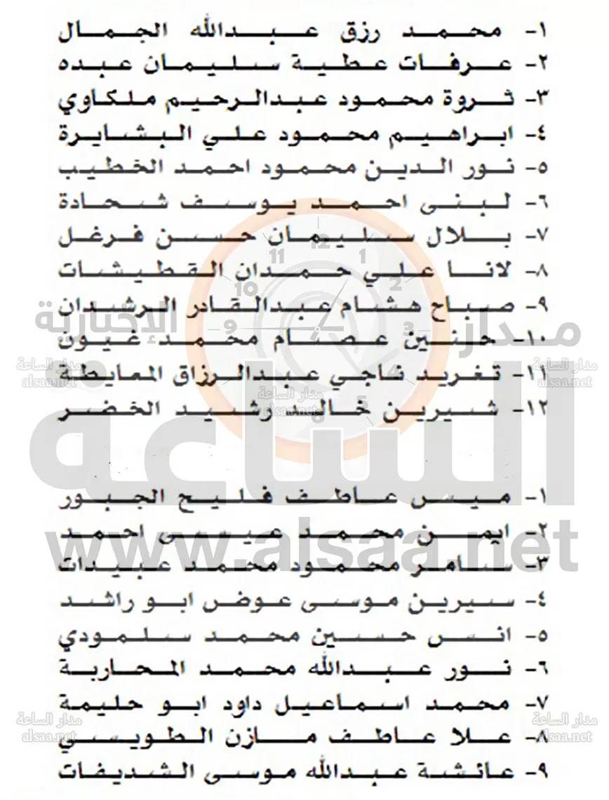 مدار الساعة,أخبار الأردن,اخبار الاردن,الملك المؤسس,وزارة المالية,دائرة المشتريات الحكومية,مؤسسة المواصفات والمقاييس,المواصفات والمقاييس,الضمان الاجتماعي,الجامعة الأردنية
