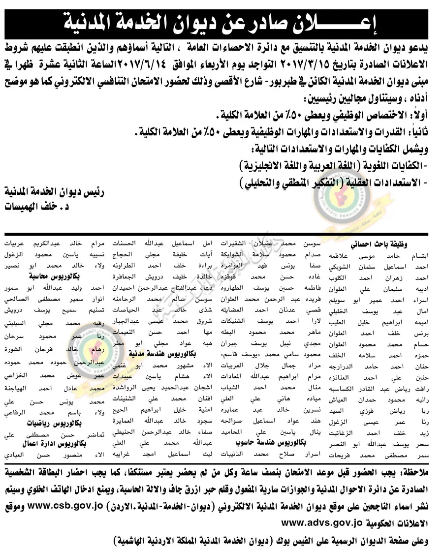 مدار الساعة,أخبار الأردن,اخبار الاردن