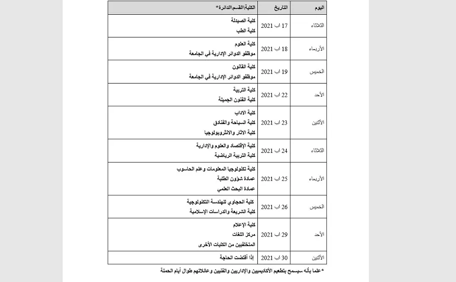 مدار الساعة,أخبار الجامعات الأردنية,كورونا,الحسين بن عبدالله الثاني,وزارة التعليم العالي,جامعة اليرموك,المركز الوطني للأمن وإدارة الأزمات