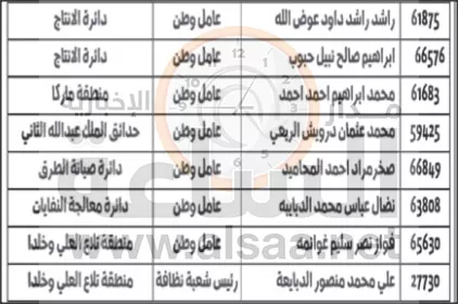 مدار الساعة,أخبار الأردن,اخبار الاردن,أمانة عمان,أمانة عمان الكبرى