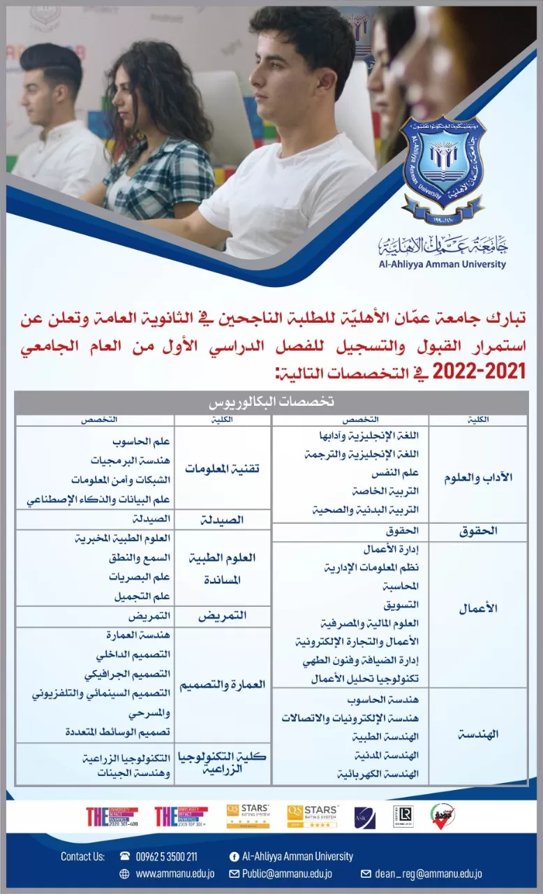مدار الساعة,أخبار الجامعات الأردنية,جامعة عمان الأهلية