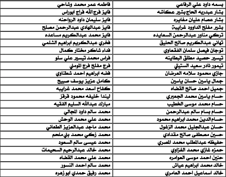مدار الساعة,أسرار أردنية