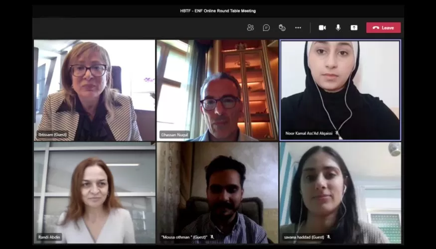 مدار الساعة,مناسبات أردنية,كورونا,التنمية المستدامة