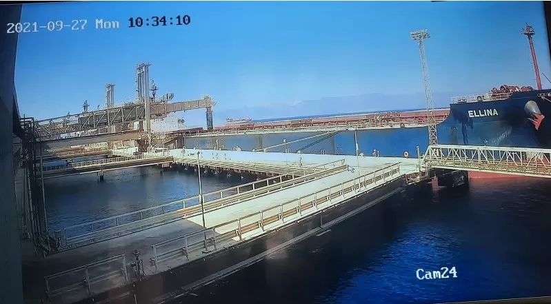 مدار الساعة,أخبار اقتصادية