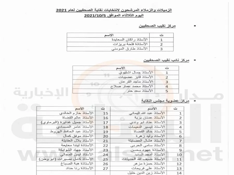 مدار الساعة,أخبار الأردن,اخبار الاردن,نقيب الصحفيين