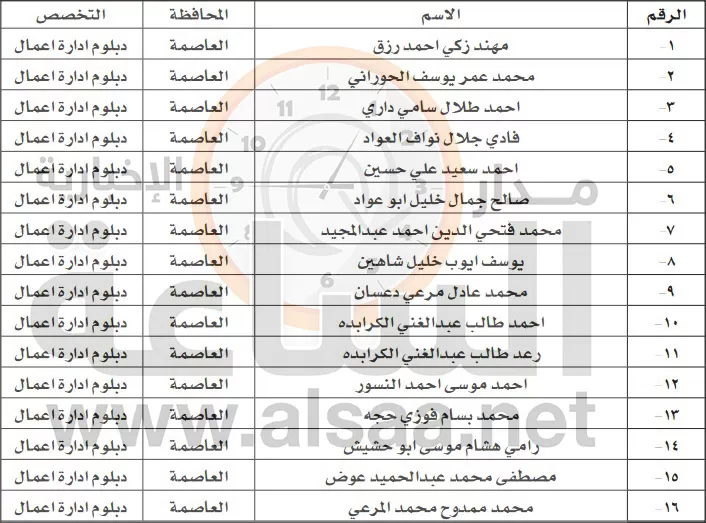 مدار الساعة,أخبار الأردن,اخبار الاردن,دائرة قاضي القضاة