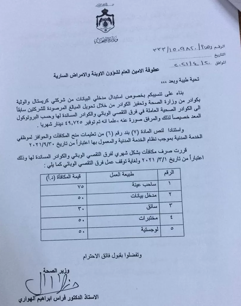 مدار الساعة,أسرار أردنية,وزارة الصحة