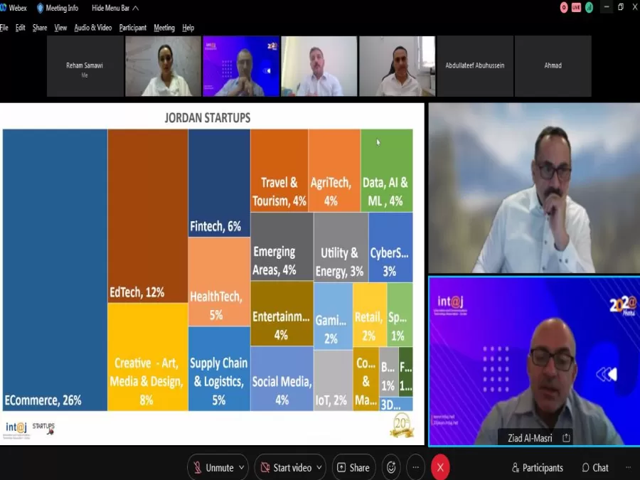 مدار الساعة,أخبار اقتصادية,التجارة الإلكترونية