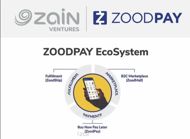 مدار الساعة,مناسبات أردنية,التجارة الإلكترونية