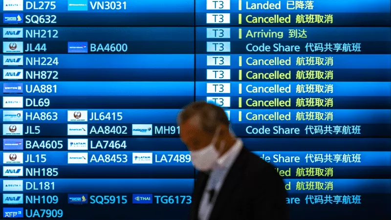 مدار الساعة,أخبار اقتصادية,كورونا