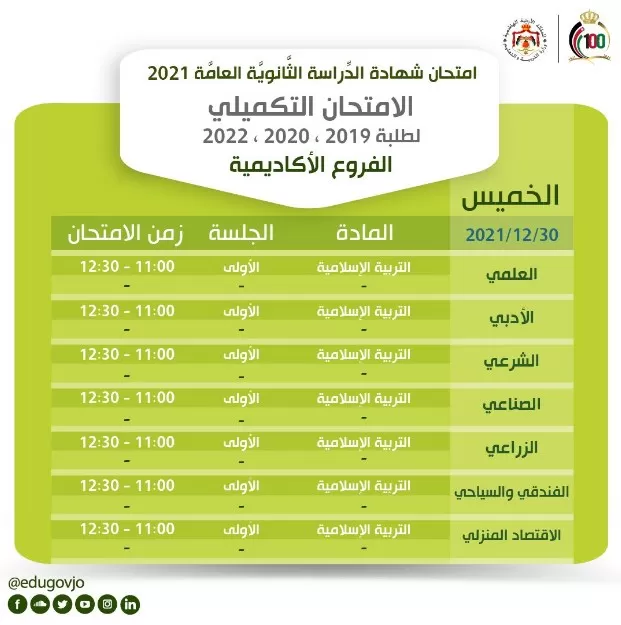 مدار الساعة,أخبار الأردن,اخبار الاردن