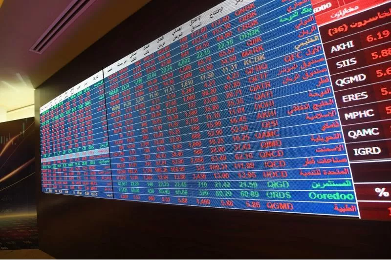 مدار الساعة,أخبار اقتصادية