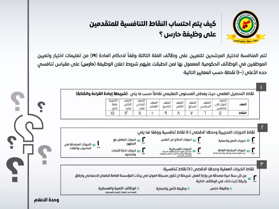 مدار الساعة,أخبار الأردن,اخبار الاردن,المؤسسة العامة للضمان الاجتماعي,وزارة التربية,وزارة التربية والتعليم