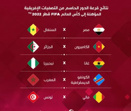 مدار الساعة,أخبار رياضية,كأس العالم
