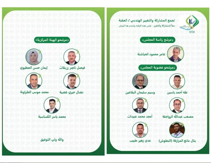 مدار الساعة,أخبار الأردن,اخبار الاردن