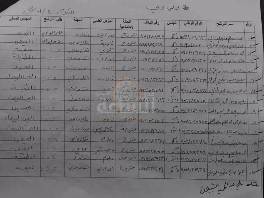 مدار الساعة,أخبار الأردن,اخبار الاردن